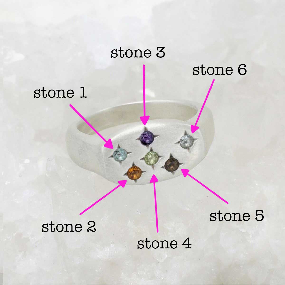 Constellation ring handcrafted in sterling silver set with birthstones and crystal gemstones 